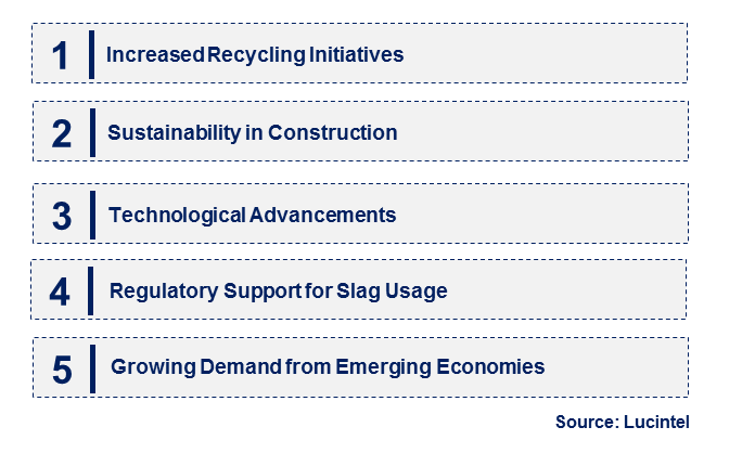 Iron and Steel Slag by Emerging Trend